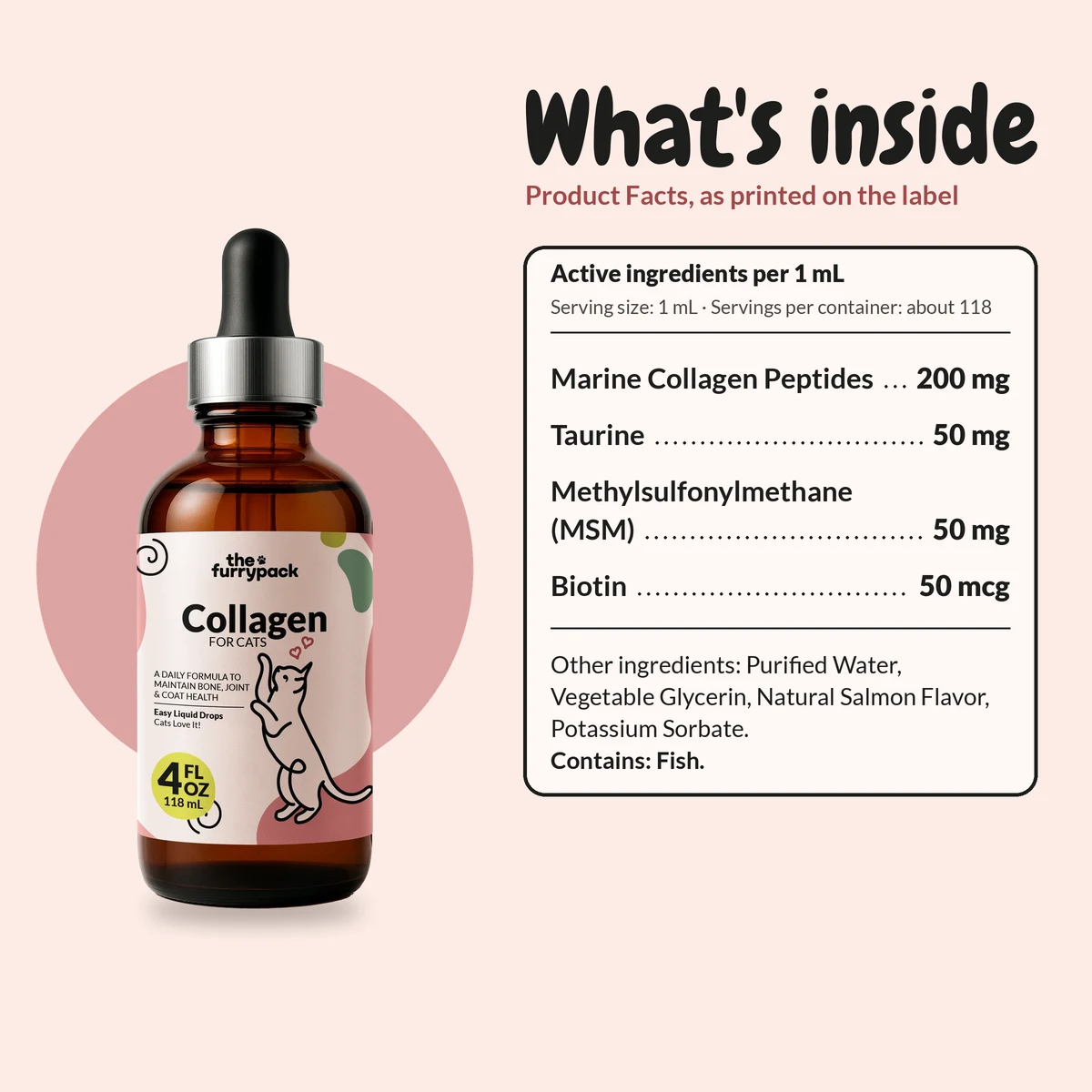 What's inside Collagen for Cats: the Product Facts ingredients and amounts from the label
