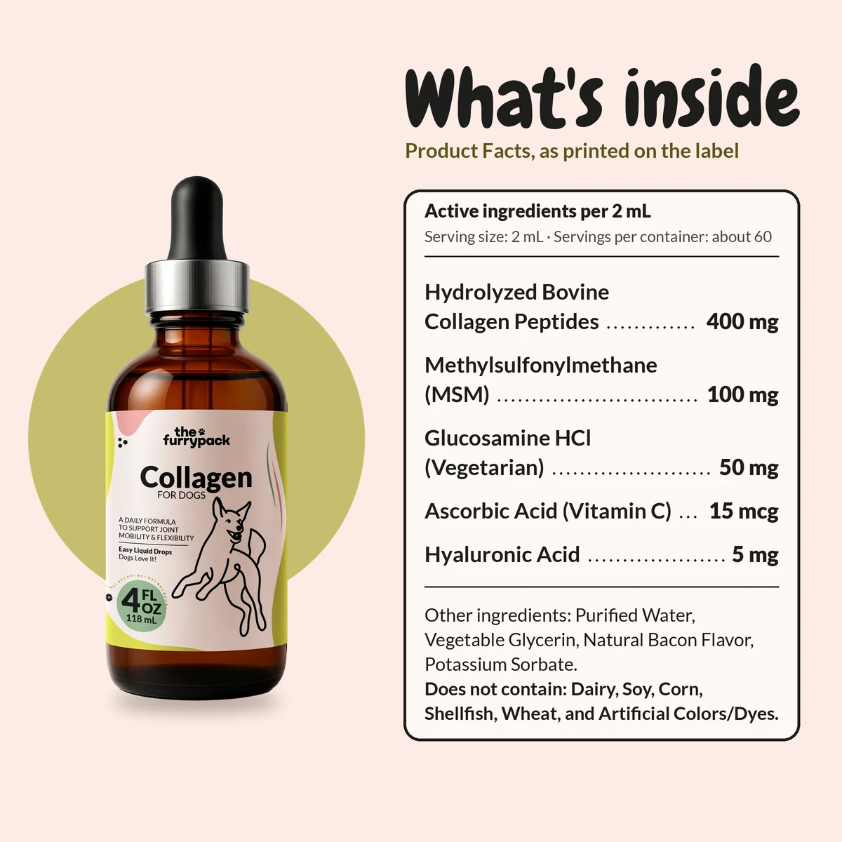 What's inside Collagen for Dogs: the Product Facts ingredients and amounts from the label