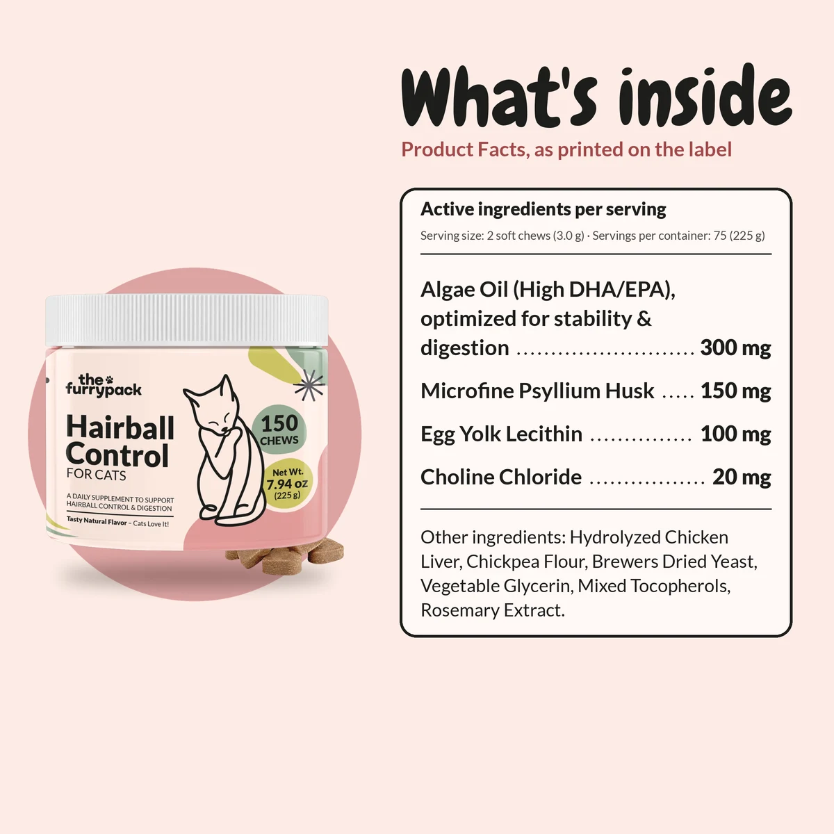 What's inside Hairball Control for Cats: the Product Facts ingredients and amounts from the label